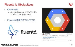広く活用されているFluentd 
• Kubernetes 
– GoogleのDocker（コンテナ型ソ 
フトウェア）管理ツール 
• Fluentdが標準ログコレクタに 
Copyright ©2014 Treasure Data. All Rights Reserved. 
32 
 
