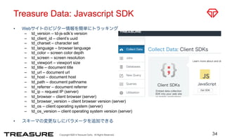 Treasure Data: Javascript SDK 
• Webサイトのビジター情報を簡単にトラッキング 
– td_version – td-js-sdk’s version 
– td_client_id – client’s uuid 
– td_charset – character set 
– td_language – browser language 
– td_color – screen color depth 
– td_screen – screen resolution 
– td_viewport – viewport size 
– td_title – document title 
– td_url – document url 
– td_host – document host 
– td_path – document pathname 
– td_referrer – document referrer 
– td_ip – request IP (server) 
– td_browser – client browser (server) 
– td_browser_version – client browser version (server) 
– td_os – client operating system (server) 
– td_os_version – client operating system version (server) 
• スキーマの変更なしにパラメータを追加できる 
Copyright ©2014 Treasure Data. All Rights Reserved. 
34 
 