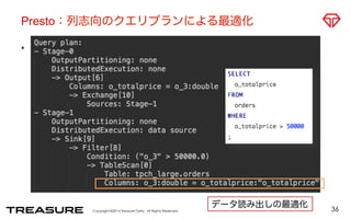 Presto：列志向のクエリプランによる最適化 
• s 
Copyright ©2014 Treasure Data. All Rights Reserved. 
36 データ読み出しの最適化 
 