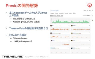 Prestoの開発体制 
• 主にFacebookチームの6人がGitHub 
上で開発 
– issue管理もGitHubのみ 
– Google group上のMLで議論 
• Treasure Dataの貢献数は現在第３位 
• 2014年11月現在 
– 39 contributors 
– 1949 pull requests！ 
Copyright ©2014 Treasure Data. All Rights Reserved. 
 