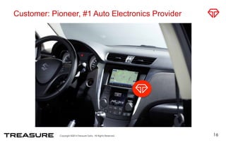 Customer: Pioneer, #1 Auto Electronics Provider 
Copyright ©2014 Treasure Data. All Rights Reserved. 
16 
 