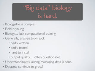 “Big data” biology 
is hard. 
• Biology/life is complex 
• Field is young. 
• Biologists lack computational training. 
• Generally, analysis tools suck. 
• badly written 
• badly tested 
• hard to install 
• output quality… often questionable. 
• Understanding/visualizing/massaging data is hard. 
• Datasets continue to grow! 
 
