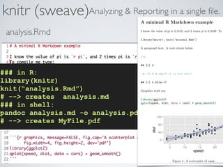 knitr (sweave)Analyzing & Reporting in a single file. 
analysis.Rmd 
A minimal R Markdown example 
I know the value of pi is 3.1416, and 2 times pi is 6.2832. To compile library(knitr); knit(minimal.Rmd) 
A paragraph here. A code chunk below: 
1+1 
## [1] 2 
### in R: 
library(knitr) 
knit(“analysis.Rmd”) 
# -- creates analysis.md 
### in shell: 
pandoc analysis.md -o analysis.pdf 
# -- creates MyFile.pdf 
.4-.7+.3 # what? it is not zero! 
## [1] 5.551e-17 
Graphics work too 
library(ggplot2) 
qplot(speed, dist, data = cars) + geom_smooth() 
● ● 
● 
● 
● 
● 
● ● ● 
● 
● 
● ● ● ● 
● 
● ● 
● 
● 
● 
● 
● 
● 
● ● 
● ● 
● 
● ● 
● ● 
● 
● 
● 
● 
● 
● ● ● ● 
● 
● 
120 
80 
40 
0 
5 10 15 20 speed 
dist 
Figure 1: A scatterplot of cars 
 
