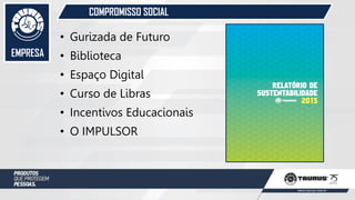 EMPRESA
COMPROMISSO SOCIAL
• Gurizada de Futuro
• Biblioteca
• Espaço Digital
• Curso de Libras
• Incentivos Educacionais
• O IMPULSOR
 