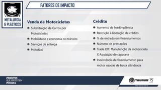 FATORES DE IMPACTO
METALURGIA
& PLÁSTICOS
Venda de Motocicletas
Substituição de Carros por
Motocicletas
Mobilidade e economia no trânsito
Serviços de entrega
Mototáxi
Crédito
Aumento da Inadimplência
Restrição à liberação de crédito
% de entrada em financiamentos
Número de prestações
Trade Off: Manutenção da motocicleta
X Aquisição de capacete
Inexistência de financiamento para
motos usadas de baixa cilindrada
 