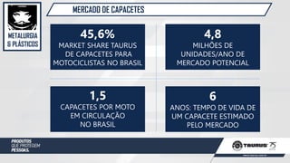 MERCADO DE CAPACETES
METALURGIA
& PLÁSTICOS
45,6%
MARKET SHARE TAURUS
DE CAPACETES PARA
MOTOCICLISTAS NO BRASIL
4,8
MILHÕES DE
UNIDADES/ANO DE
MERCADO POTENCIAL
1,5
CAPACETES POR MOTO
EM CIRCULAÇÃO
NO BRASIL
6
ANOS: TEMPO DE VIDA DE
UM CAPACETE ESTIMADO
PELO MERCADO
 