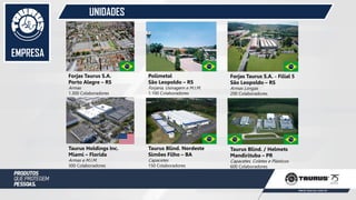 EMPRESA
UNIDADES
Forjas Taurus S.A.
Porto Alegre – RS
Armas
1.300 Colaboradores
Taurus Holdings Inc.
Miami – Florida
Armas e M.I.M.
300 Colaboradores
Polimetal
São Leopoldo – RS
Forjaria, Usinagem e M.I.M.
1.100 Colaboradores
Forjas Taurus S.A. - Filial 5
São Leopoldo – RS
Armas Longas
200 Colaboradores
Taurus Blind. Nordeste
Simões Filho – BA
Capacetes
150 Colaboradores
Taurus Blind. / Helmets
Mandirituba – PR
Capacetes, Coletes e Plásticos
600 Colaboradores
 
