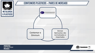 METALURGIA
& PLÁSTICOS
CONTEINERS PLÁSTICOS – PARES DE MERCADO
Demais
fabricantes não
normatizados e
importados
Contemar e
Omnium
 