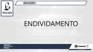 INDICADORES
RESULTADOS
ENDIVIDAMENTO
 