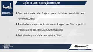 ESTRATÉGIAS
AÇÕES DE REESTRUTURAÇÃO EM CURSO
Descontinuidade da Forjaria para terceiros: concluída em
novembro/2013;
Transferência da produção de armas longas para São Leopoldo
(Polimetal) no conceito lean manufacturing;
Redução da quantidade de modelos (SKUs);
 