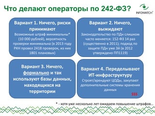 Вариант 3. Ничего, формально и так используют базы данных, находящихся на территории 
Вариант 1. Ничего, риски принимают Возможные штраф минимальны* (10 000 рублей), вероятность проверки минимальна (в 2013 году РКН провел 2418 проверок, из них 1801 плановых) 
Вариант 2. Ничего, выжидают Законодательство по ПДн слишком часто меняется: 152-ФЗ 14 раз (существенно в 2011); подход по защите ПДн уже 3й (в 2012 утверждено ПП1119) 
Вариант 4. Переделывают ИТ-инфраструктуру Строят/арендуют ЦОДы, закупают дополнительные системы хранения данных 
* - хотя уже несколько лет ожидаем повышение штрафов… 
$$$ 
Что делают операторы по 242-ФЗ?  
