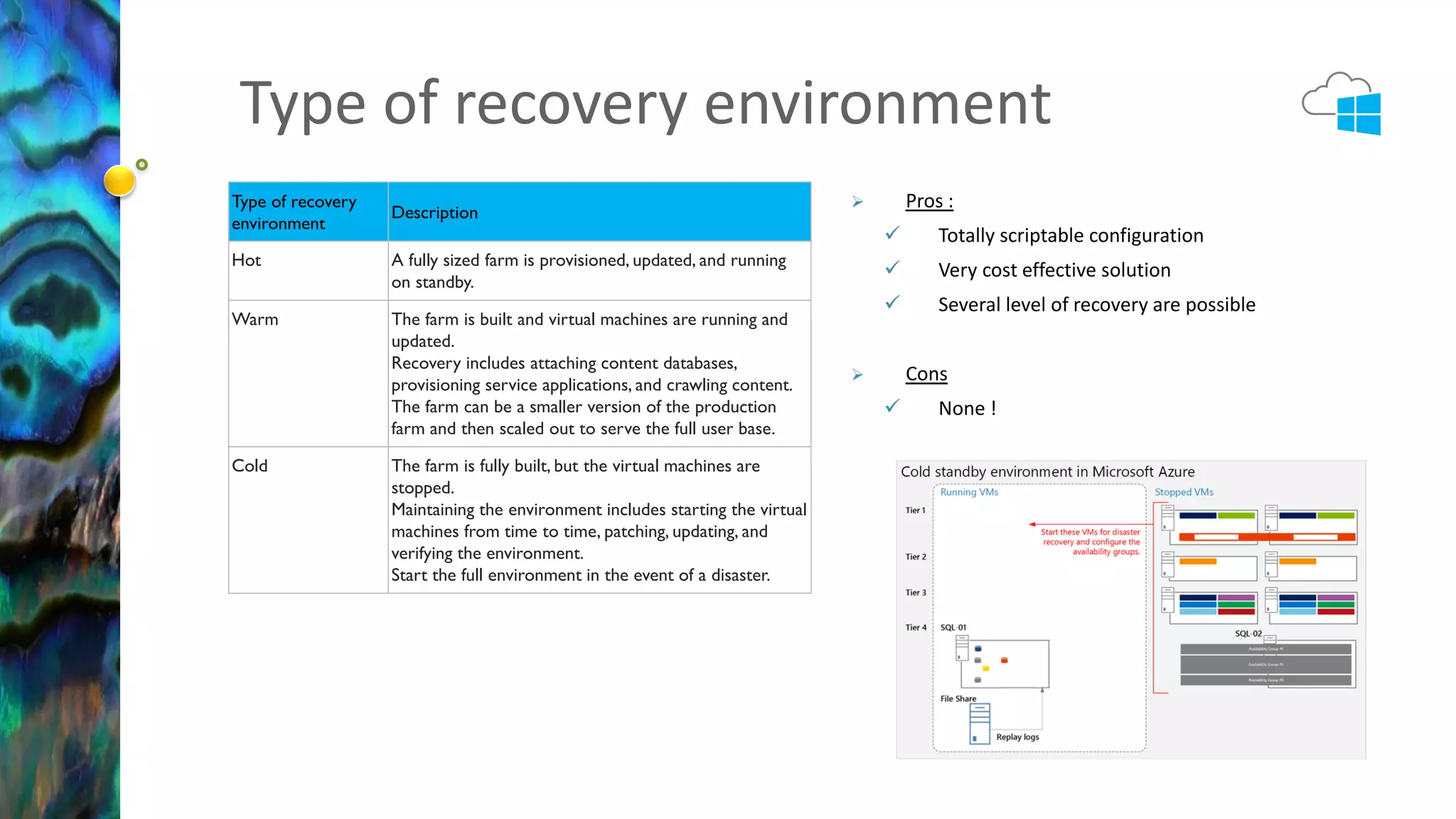 Type of recovery environment 
Type of recovery 
environment 
Description 
Hot A fully sized farm is provisioned, updated, and running 
on standby. 
Warm The farm is built and virtual machines are running and 
updated. 
Recovery includes attaching content databases, 
provisioning service applications, and crawling content. 
The farm can be a smaller version of the production 
farm and then scaled out to serve the full user base. 
Cold The farm is fully built, but the virtual machines are 
stopped. 
Maintaining the environment includes starting the virtual 
machines from time to time, patching, updating, and 
verifying the environment. 
Start the full environment in the event of a disaster. 
 Pros : 
 Totally scriptable configuration 
 Very cost effective solution 
 Several level of recovery are possible 
 Cons 
 None ! 
 