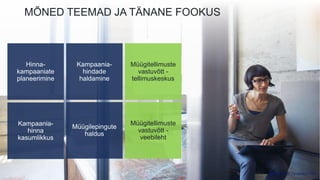 MÕNED TEEMAD JA TÄNANE FOOKUS 
Müügitellimuste 
vastuvõtt - 
tellimuskeskus 
Müügitellimuste 
vastuvõtt - 
veebileht 
 