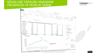 NÕUDLUSE TÄPSUSE HINDAMINE 
PROGNOOS VS TEGELIK TARNE 
 