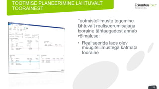 TOOTMISE PLANEERIMINE LÄHTUVALT 
TOORAINEST 
Tootmistellimuste tegemine 
lähtuvalt realiseerumisajaga 
tooraine tähtaegadest annab 
võimaluse: 
• Realiseerida laos olev 
müügitellimustega katmata 
tooraine 
28 
 