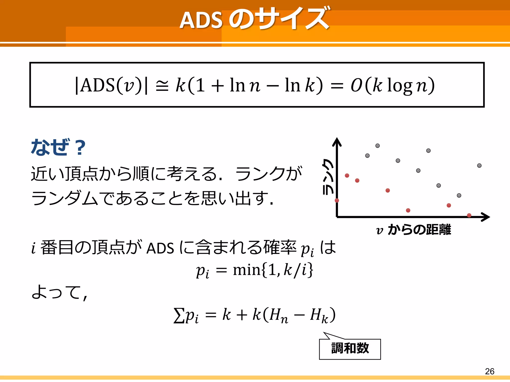 ADS のサイズ 
26 
なぜ？ 
近い頂点から順に考える．ランクが 
ランダムであることを思い出す． 
푖番目の頂点がADS に含まれる確率푝푖は 
푝푖=min1,푘/푖 
よって， 
Σ푝푖=푘+푘퐻푛−퐻푘 ADS푣≅푘1+ln푛−ln푘=푂푘log푛 
풗からの距離 
ランク 
調和数  