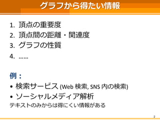 グラフから得たい情報 
1.頂点の重要度 
2.頂点間の距離・関連度 
3.グラフの性質 
4.…… 
例： 
•検索サービス(Web 検索, SNS 内の検索) 
•ソーシャルメディア解析 
テキストのみからは得にくい情報がある 
2 
 