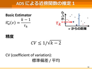 ADS による近傍関数の推定１ 
Basic Estimator 
푛푑푣= 푘−1 휏푘 
精度 
퐶푉≤1/푘−2 
CV (coefficient of variation): 
標準偏差/ 平均 
34 
풗からの距離 
ランク 
휏푘  