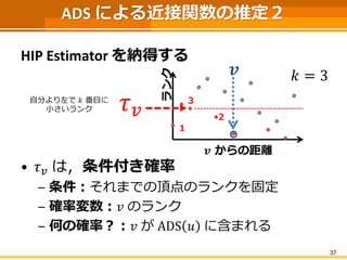 ADS による近接関数の推定２ 
HIP Estimatorを納得する 
•휏푢は，条件付き確率 
–条件：それまでの頂点のランクを固定 
–確率変数：푢のランク 
–何の確率？：푢がADS푣に含まれる 
37 
풗からの距離 
ランク 
풖 
푘=3 
1 
2 
3 
휏푢 
自分より左で푘番目に 
小さいランク  