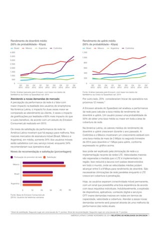 AMÉRICA LATINA E CARIBE NOVEMBRO DE 2014 RELATÓRIO DE MOBILIDADE DA ERICSSON 7 
Rendimento de downlink médio 
(50% de probabilidade - Kbps) 
Rendimento de uplink médio 
(50% de probabilidade - Kbps) 
Fonte: Análise realizada pela Ericsson, com base nos dados de 
NetMetrics da Ookla na Speedtest.net, 2014 
Fonte: Análise realizada pela Ericsson, com base nos dados de 
NetMetrics da Ookla na Speedtest.net, 2014 
0 0 
2.000 600 
500 
2.500 
1.000 
200 
3.000 
800 
1.500 
400 
3.500 
1.000 
4.000 1.200 
Q2 
2012 
Q2 
2012 
Q2 
2013 
Q2 
2013 
Q4 
2012 
Q4 
2012 
Q4 
2013 
Q4 
2013 
Q3 
2012 
Q3 
2012 
Q3 
2013 
Q3 
2013 
Q1 
2013 
Q1 
2013 
Q1 
2014 
Q1 
2014 
Q2 
2014 
Q2 
2014 
Brasil México Argentina Colômbia Brasil México Argentina Colômbia 
5 Nível de satisfação: Segundo lugar em uma escala de 11 pontos. Nível de recomendação: Segundo lugar em uma escala de 11 pontos. 
Atendendo a novas demandas de mercado 
A percepção da performance da rede é o fator com 
maior impacto na lealdade dos usuários de smartphone. 
Na América Latina, o impacto foi duas vezes maior se 
comparado ao atendimento ao cliente, 4 vezes o impacto 
de gratificações por lealdade e 60% mais impacto do que 
o custo benefício, de acordo com um estudo do Ericsson 
ConsumerLab realizado em 2013. 
Os níveis de satisfação da performance da rede na 
América Latina mostram que há espaço para melhoria. Nos 
maiores mercados de assinatura móvel (Brasil, México e 
Argentina), em média, somente 34% dos usuários móveis 
estão satisfeitos com seu serviço móvel, enquanto 34% 
recomendariam sua operadora atual. 
Por outro lado, 20% considerariam trocar de operadora nos 
próximos 12 meses.5 
A Ericsson através do Speedtest.net analisou a performance 
de rede para calcular a taxa média de rendimento de 
downlink e uplink. Um usuário possui uma probabilidade de 
50% de obter uma taxa média ou maior em toda a área de 
cobertura de rede. 
Na América Latina, os valores médios do rendimento de 
downlink e uplink cresceram durante o ano passado. A 
Colômbia e o México mostraram um crescimento estável com 
uma taxa média de mais de 3 Mbps no segundo trimestre 
de 2014 para downlink e 1 Mbps para uplink, conforme 
expressado no gráfico acima. 
Isso pode ser explicado pela otimização de rede e a 
implementação recente de redes LTE. Velocidades maiores 
são esperadas a medida que o LTE é implementado na 
região. Isso reduzirá a lacuna com países desenvolvidos 
em todo o mundo, onde as velocidades médias podem 
alcançar entre 5 a 8 Mbps para rendimento de downlink. São 
necessárias otimizações de rede paralelas enquanto o LTE 
cresce em cobertura e penetração. 
Hoje, os usuários esperam conectividade móvel permanente, 
com um sinal que possibilite uma boa experiência de acordo 
com seus requisitos individuais. Indubitavelmente, a explosão 
de dispositivos, aplicativos, conteúdo digital e serviços 
OTT insere demandas maiores em redes em termos de 
capacidade, velocidade e cobertura. Atender a essas novas 
demandas somente será possivel através de uma melhoria da 
performance das redes atuais. 
Níveis de recomendação e satisfação (porcentagem) 
Fonte: Base do Ericsson ConsumerLab 
(2014): Usuários de telefones celulares 
0 10 20 30 40 50 
Pontuação do promotor de rede Satisfação 
México 
Brasil 
Argentina 
 
