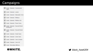 black_hawk204 
Campaigns 
 