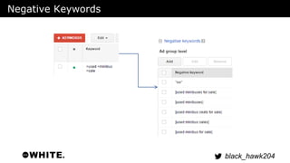 black_hawk204 
Negative Keywords 
 