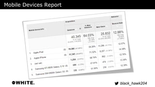 black_hawk204 
Mobile Devices Report 
 