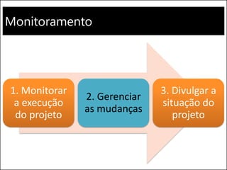 Monitoramento 
1. Monitorar a execução do projeto 
2. Gerenciar as mudanças 
3. Divulgar a situação do projeto  