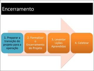 Encerramento 
1. Preparar a transição do projeto para a operação 
2. Formalizar o Encerramento do Projeto 
3. Levantar Lições Aprendidas 
4. Celebrar  