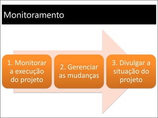 Monitoramento 
1. Monitorar a execução do projeto 
2. Gerenciar as mudanças 
3. Divulgar a situação do projeto  