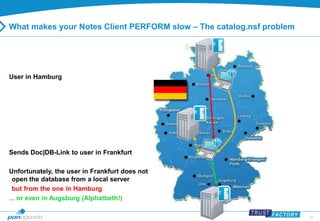 26 
What makes your Notes Client PERFORM slow – The catalog.nsf problem 
User in Hamburg 
Sends Doc|DB-Link to user in Frankfurt 
Unfortunately, the user in Frankfurt does not 
open the database from a local server 
but from the one in Hamburg 
... or even in Augsburg (Alphatbeth!) 
 