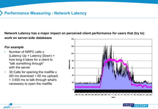 32 
Performance Measuring - Network Latency 
Network Latency has a major impact on perceived client performance for users that (try to) 
work on server-side databases 
For example 
• Number of NRPC calls x 
(Latency Up + Latency Down) = 
how long it takes for a client to 
“talk something through” 
with the server 
• 30 Calls for opening the mailfile x 
(60 ms download + 60 ms upload) 
= 3.600 ms to talk through what's 
necessary to open the mailfile 
 