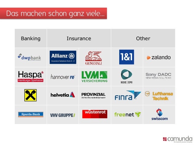 open source workflow management open source workflowmanagement mit bpmn und cmmn open source workflow management open source workflowmanagement mit bpmn und cmmn