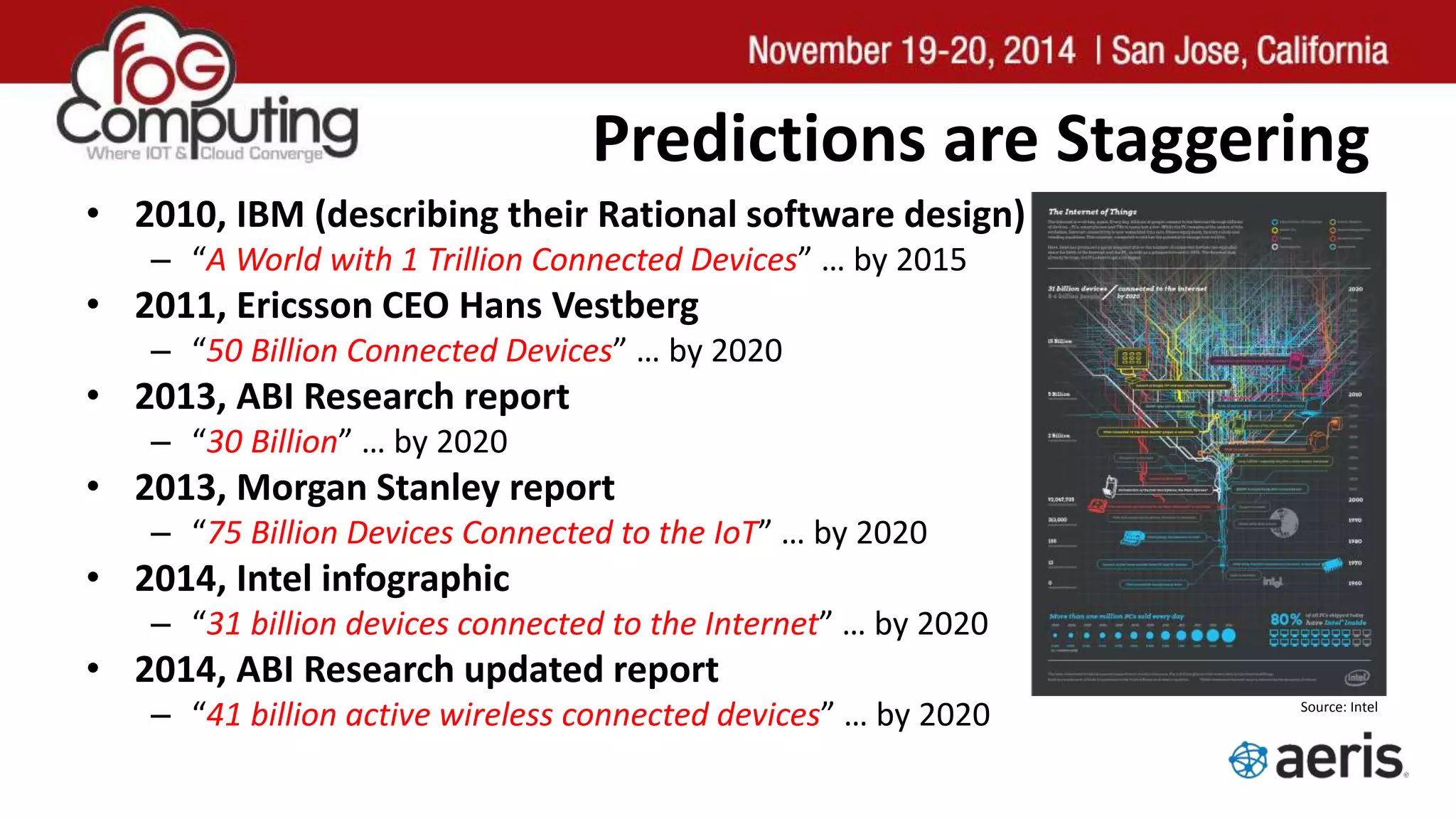 Predictions are Staggering
• 2010, IBM (describing their Rational software design)
– “A World with 1 Trillion Connected Devices” … by 2015
• 2011, Ericsson CEO Hans Vestberg
– “50 Billion Connected Devices” … by 2020
• 2013, ABI Research report
– “30 Billion” … by 2020
• 2013, Morgan Stanley report
– “75 Billion Devices Connected to the IoT” … by 2020
• 2014, Intel infographic
– “31 billion devices connected to the Internet” … by 2020
• 2014, ABI Research updated report
– “41 billion active wireless connected devices” … by 2020 Source: Intel
 
