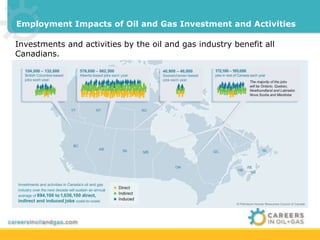 Employment Impacts of Oil and Gas Investment and Activities 
Investments and activities by the oil and gas industry benefit all 
Canadians. 
 