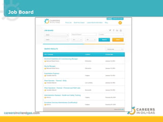 Job Board 
 