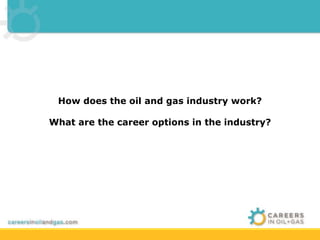 How does the oil and gas industry work? 
What are the career options in the industry? 
 