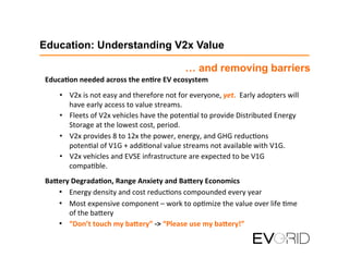 Educa7on	
  needed	
  across	
  the	
  en7re	
  EV	
  ecosystem	
  
	
  
•  V2x	
  is	
  not	
  easy	
  and	
  therefore	
  not	
  for	
  everyone,	
  yet.	
  	
  Early	
  adopters	
  will	
  
have	
  early	
  access	
  to	
  value	
  streams.	
  
•  Fleets	
  of	
  V2x	
  vehicles	
  have	
  the	
  poten1al	
  to	
  provide	
  Distributed	
  Energy	
  
Storage	
  at	
  the	
  lowest	
  cost,	
  period.	
  
•  V2x	
  provides	
  8	
  to	
  12x	
  the	
  power,	
  energy,	
  and	
  GHG	
  reduc1ons	
  
poten1al	
  of	
  V1G	
  +	
  addi1onal	
  value	
  streams	
  not	
  available	
  with	
  V1G.	
  
•  V2x	
  vehicles	
  and	
  EVSE	
  infrastructure	
  are	
  expected	
  to	
  be	
  V1G	
  
compa1ble.	
  
	
  
Ba4ery	
  Degrada7on,	
  Range	
  Anxiety	
  and	
  Ba4ery	
  Economics	
  
•  Energy	
  density	
  and	
  cost	
  reduc1ons	
  compounded	
  every	
  year	
  
•  Most	
  expensive	
  component	
  –	
  work	
  to	
  op1mize	
  the	
  value	
  over	
  life	
  1me	
  
of	
  the	
  ba;ery	
  
•  “Don’t	
  touch	
  my	
  ba4ery”	
  -­‐>	
  “Please	
  use	
  my	
  ba4ery!”	
  
Education: Understanding V2x Value
… and removing barriers
 