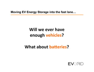 Moving EV Energy Storage into the fast lane…
	
  
Will	
  we	
  ever	
  have	
  
enough	
  vehicles?	
  
	
  
What	
  about	
  ba4eries?	
  
	
  
 