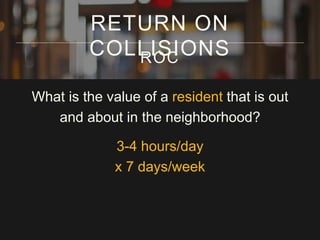 RETURN ON 
COLLISIONS ROC 
What is the value of a resident that is out 
and about in the neighborhood? 
3-4 hours/day 
x 7 days/week 
 