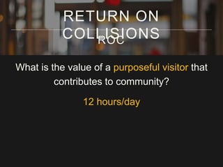 RETURN ON 
COLLISIONS ROC 
What is the value of a purposeful visitor that 
contributes to community? 
12 hours/day 
 