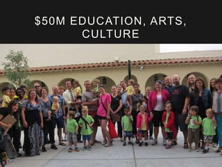 $50M EDUCATION, ARTS, 
CULTURE 
 