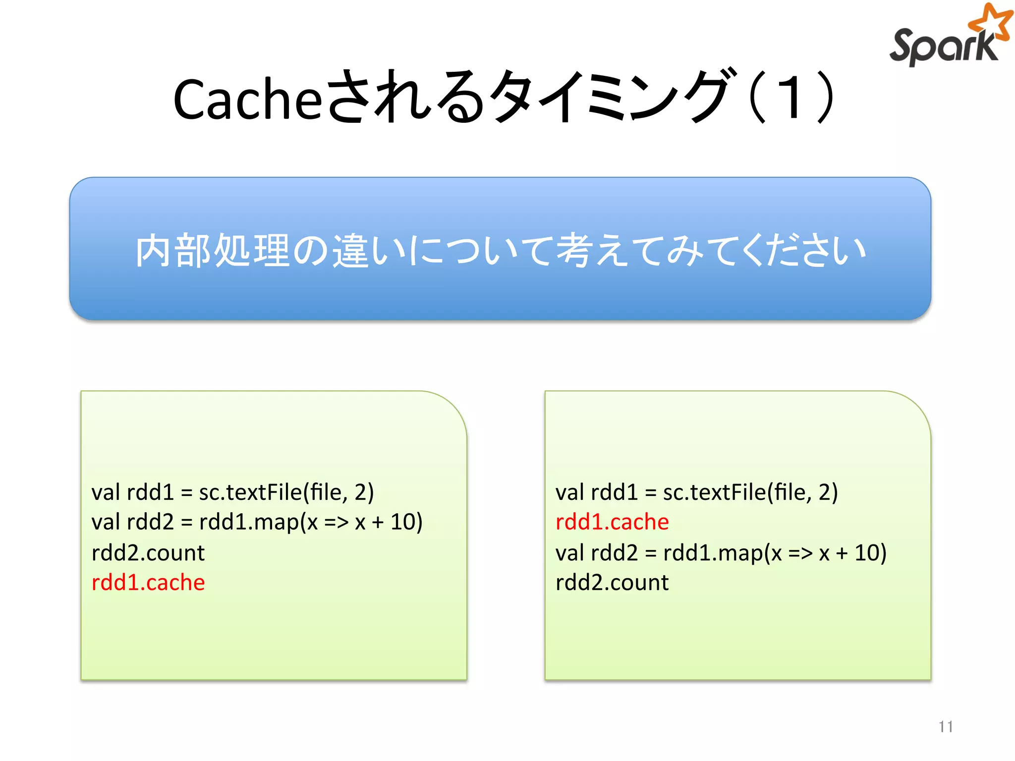 Cacheされるタイミング（１） 
11 
内部処理の違いについて考えてみてください 
val rdd1 = sc.textFile(file, 2) 
val rdd2 = rdd1.map(x => x + 10) 
rdd2.count 
rdd1.cache 
val rdd1 = sc.textFile(file, 2) 
rdd1.cache 
val rdd2 = rdd1.map(x => x + 10) 
rdd2.count 
 