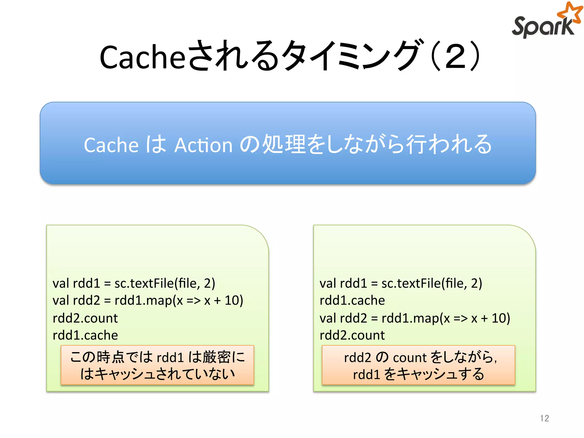 Cacheされるタイミング（２） 
12 
Cache はAction の処理をしながら行われる 
val rdd1 = sc.textFile(file, 2) 
val rdd2 = rdd1.map(x => x + 10) 
rdd2.count 
rdd1.cache 
val rdd1 = sc.textFile(file, 2) 
rdd1.cache 
val rdd2 = rdd1.map(x => x + 10) 
rdd2.count 
この時点ではrdd1 は厳密に 
はキャッシュされていない 
rdd2 のcount をしながら， 
rdd1 をキャッシュする 
 