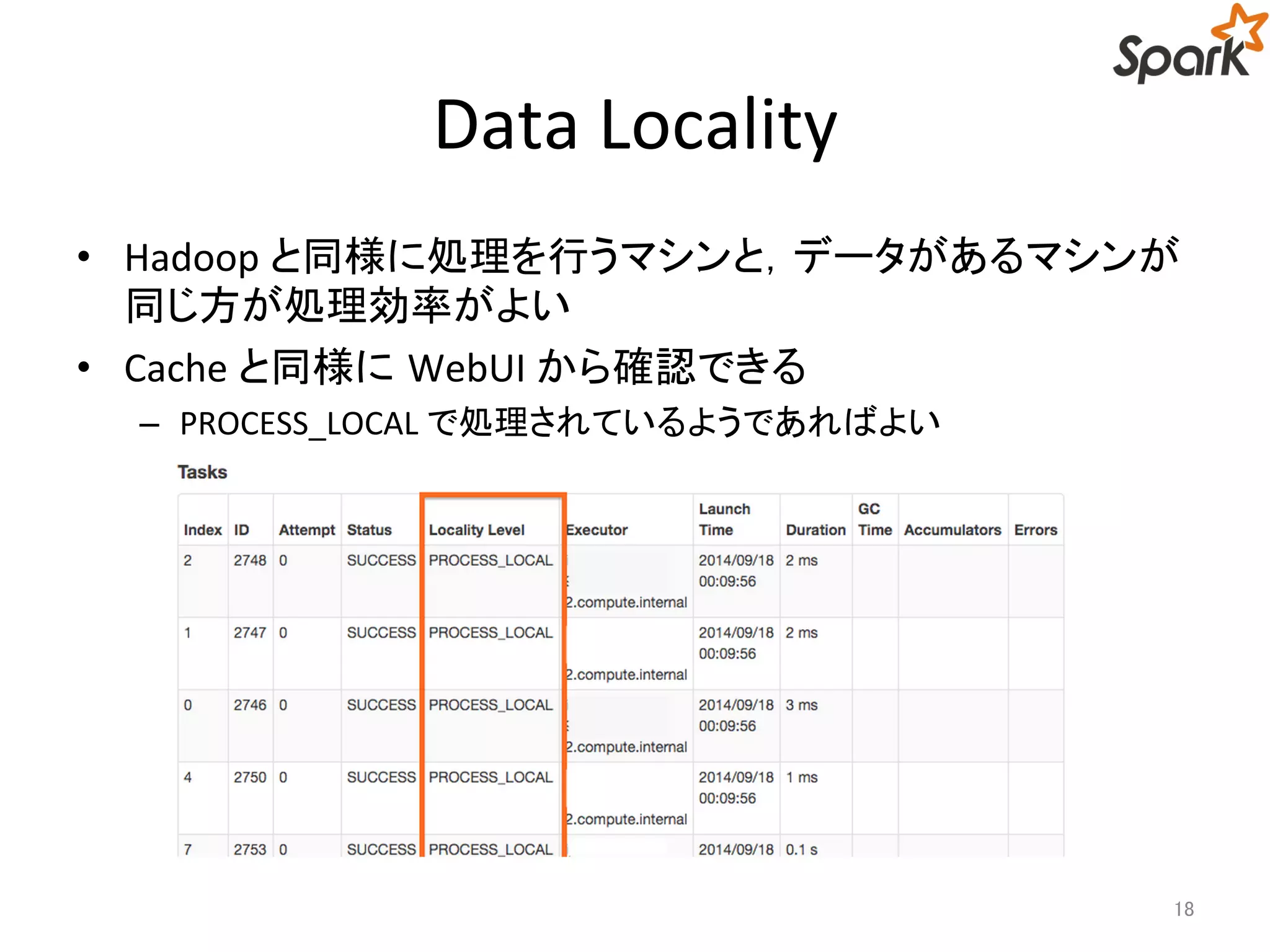 Data Locality 
• Hadoop と同様に処理を行うマシンと，データがあるマシンが 
同じ方が処理効率がよい 
• Cache と同様にWebUI から確認できる 
– PROCESS_LOCAL で処理されているようであればよい 
18 
 