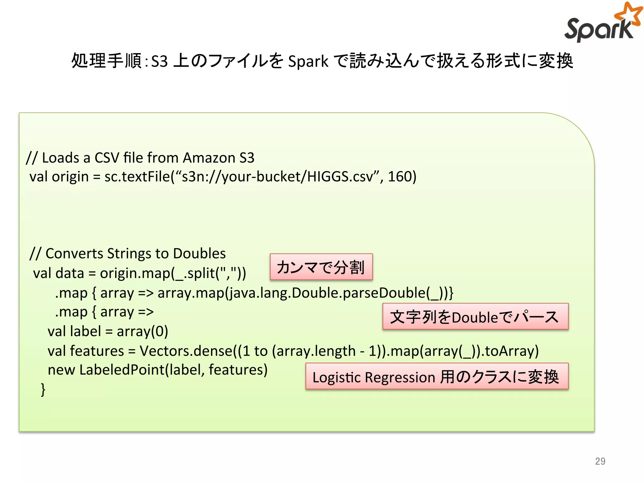 処理手順：S3 上のファイルをSpark で読み込んで扱える形式に変換 
29 
// Loads a CSV file from Amazon S3 
val origin = sc.textFile(“s3n://your-bucket/HIGGS.csv”, 160) 
// Converts Strings to Doubles 
val data = origin.map(_.split(",")) 
カンマで分割 
.map { array => array.map(java.lang.Double.parseDouble(_))} 
.map { array => 
val label = array(0) 
val features = Vectors.dense((1 to (array.length - 1)).map(array(_)).toArray) 
new LabeledPoint(label, features) 
} 
文字列をDoubleでパース 
Logistic Regression 用のクラスに変換 
 