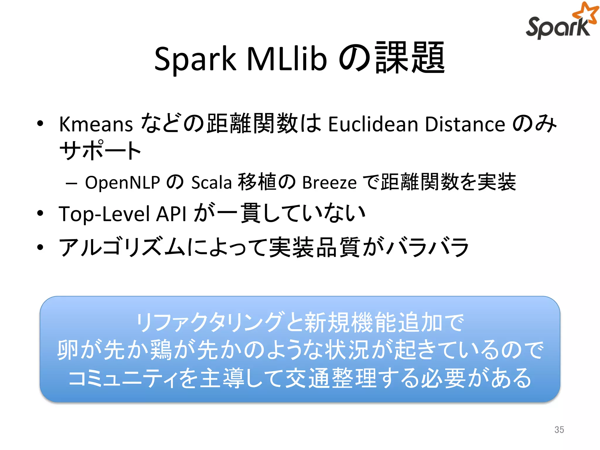 Spark MLlib の課題 
• Kmeans などの距離関数はEuclidean Distance のみ 
サポート 
– OpenNLP のScala 移植のBreeze で距離関数を実装 
• Top-Level API が一貫していない 
• アルゴリズムによって実装品質がバラバラ 
35 
リファクタリングと新規機能追加で 
卵が先か鶏が先かのような状況が起きているので 
コミュニティを主導して交通整理する必要がある 
 