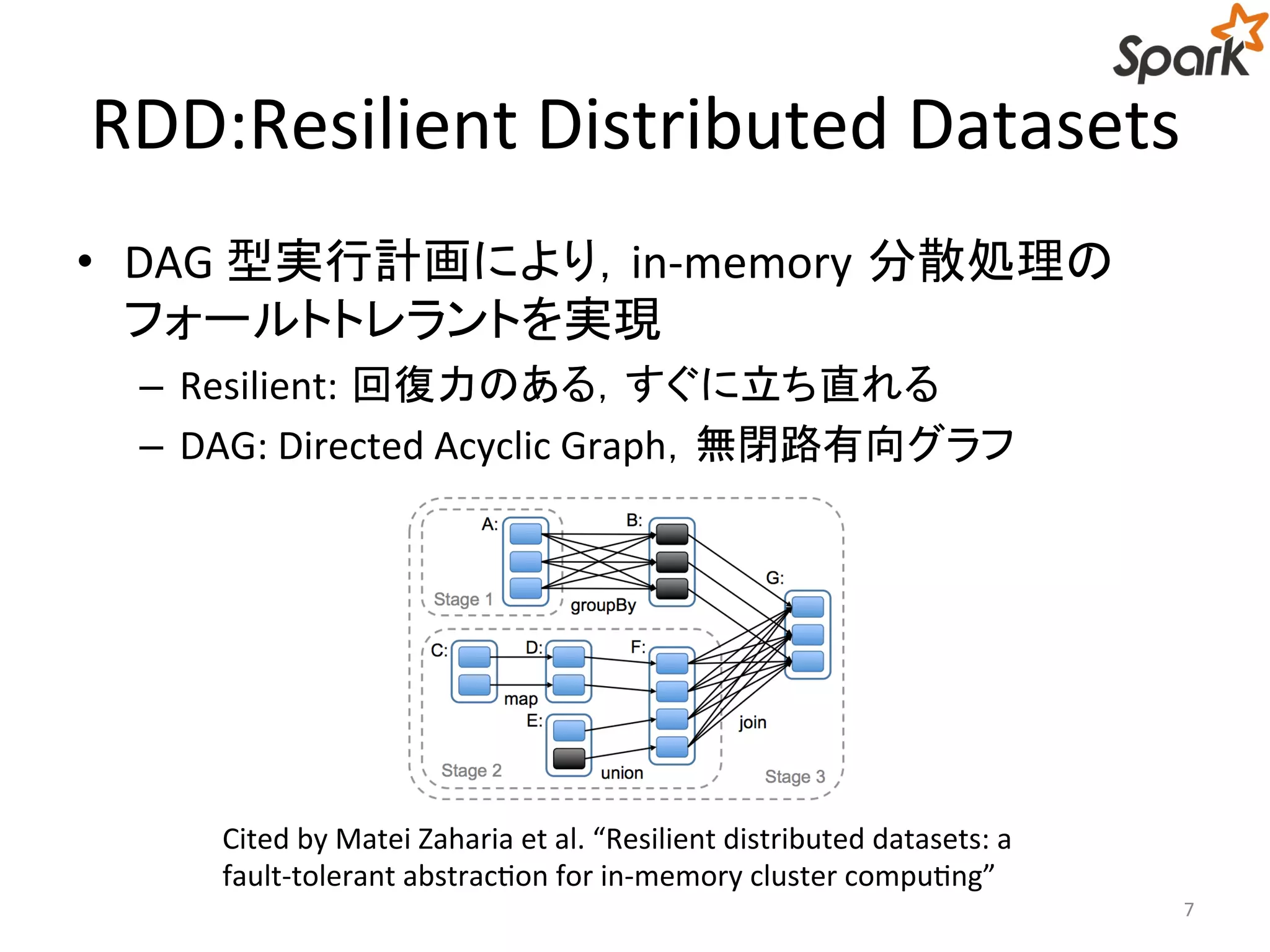 RDD:Resilient Distributed Datasets 
• DAG 型実行計画により，in-memory 分散処理の 
フォールトトレラントを実現 
– Resilient: 回復力のある，すぐに立ち直れる 
– DAG: Directed Acyclic Graph，無閉路有向グラフ 
7 
Cited by Matei Zaharia et al. “Resilient distributed datasets: a 
fault-tolerant abstraction for in-memory cluster computing” 
 