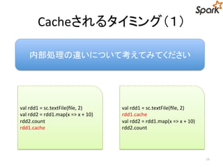 Cacheされるタイミング（１） 
11 
内部処理の違いについて考えてみてください 
val rdd1 = sc.textFile(file, 2) 
val rdd2 = rdd1.map(x => x + 10) 
rdd2.count 
rdd1.cache 
val rdd1 = sc.textFile(file, 2) 
rdd1.cache 
val rdd2 = rdd1.map(x => x + 10) 
rdd2.count 
 