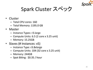 Spark Cluster スペック 
• Cluster 
– Total CPU cores: 160 
– Total Memory: 1195.0 GB 
• Master 
– Instance Types: r3.large 
– Compute Units: 6.5 (2 core x 3.25 unit) 
– Memory: 15.25GB 
• Slaves (# Instances: x5) 
– Instance Type: r3.8xlarge 
– Compute Units: 104 (32 core x 3.25 unit) 
– Memory: 244GB 
– Spot Biting: $0.35 / hour 
26 
 